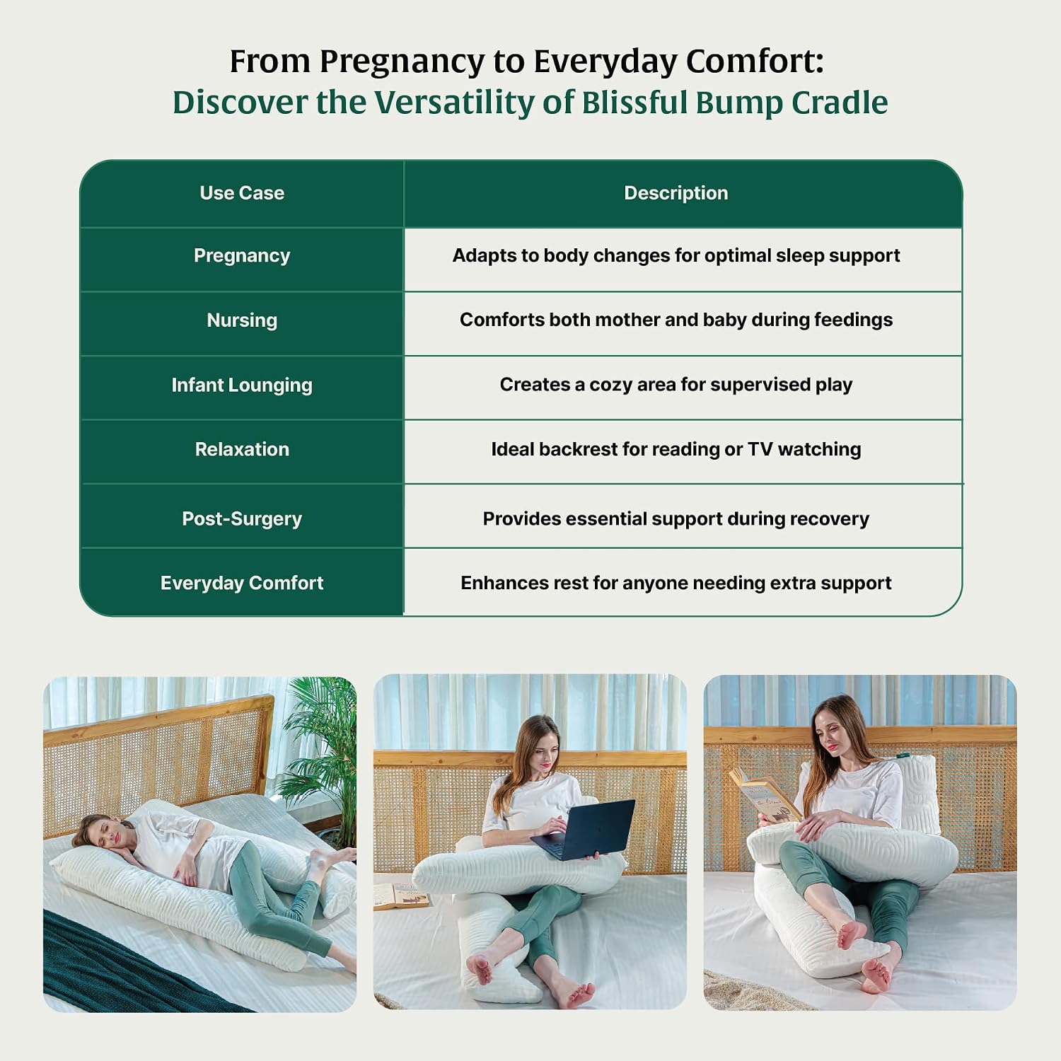 Full Body U Shaped Pregnancy Pillow For Pregnant Women, Belly Support Pillow, White | Maternity Pillow For Pregnancy Sleeping | Gift For Expectant Mother, Easy To Maintain, Washable Cover