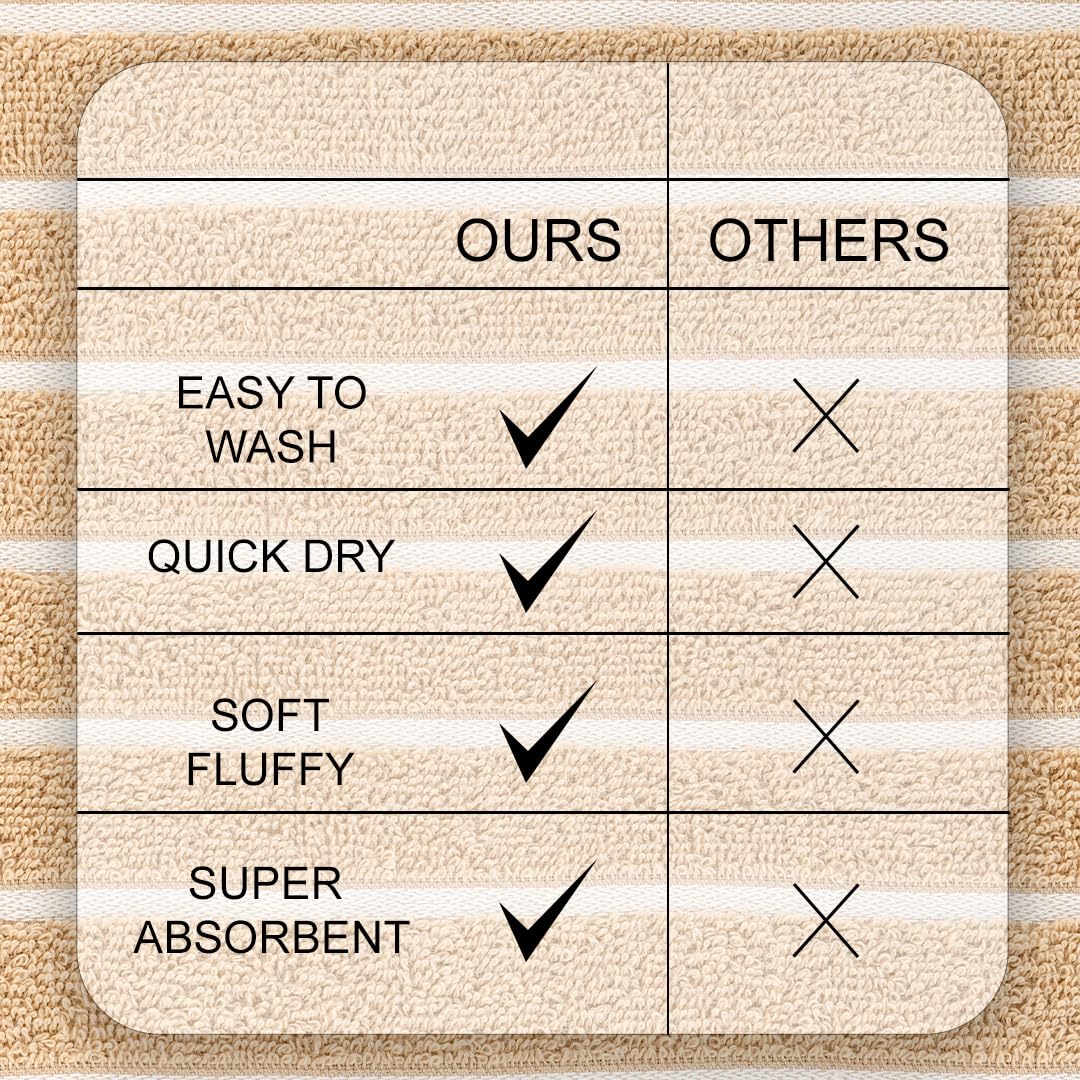 Casa Copenhagen Egyptian Cotton Exotic Hand Towel 400 Gsm (Beige)- 2 Pcs
