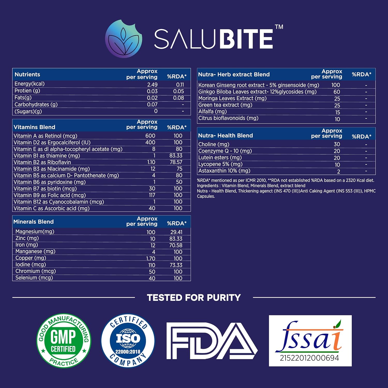 Salubite Multivitamin For Men - Comprehensive Health Support | 60 Capsules , 100gm 0.2lbs
