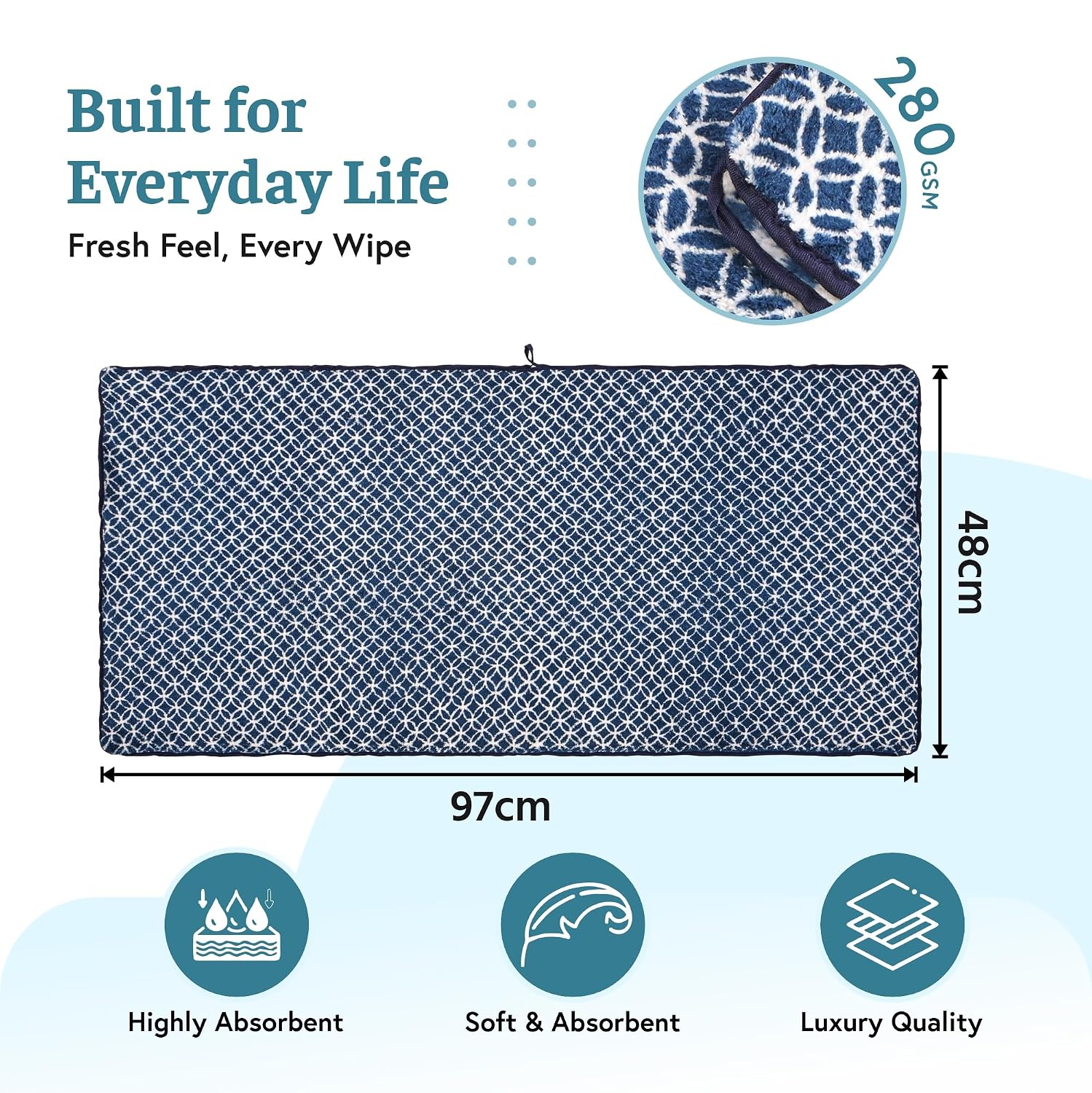 Heart Home Microfiber Soft Face Towels 500 Gsm | Quick Dry & Absorbent Hanging Hand Towels Circle - Blue (Pack Of 2)