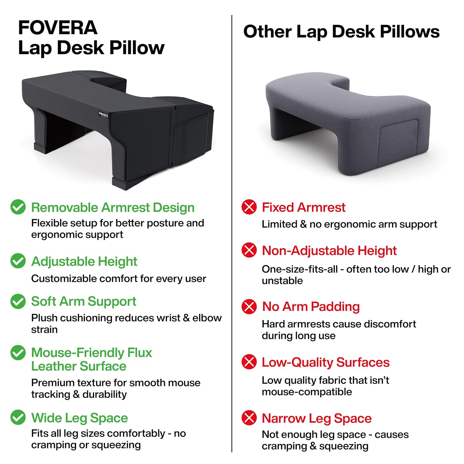 Lap Desk Pillow, Height Adjustable, Soft & Comfortable Armrest, Easy To Store, Black | For Working On Laptop, Reading & Gaming | Work From Home Pillow | Perfect For Using On Bed, Sofa & Floor