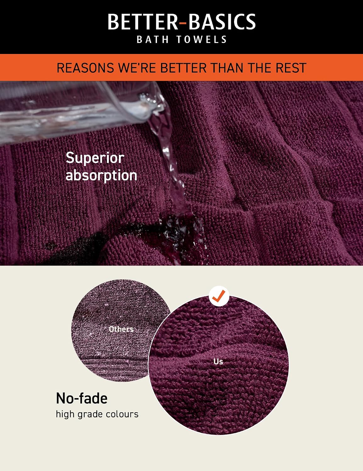Damensch 100% Cotton Towel 200 Gsm | Super Soft Towels For Bath Large Size, Ultra Absorbent, Quick Dry Towel For Women & Men (Midday Maroon)