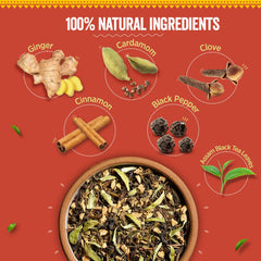 Chaayos Desi Masala Chai - 300gm, 10.5 Ounce, 150 Cups | 100% Natural Ingredients Spiced Chai Tea - Relieves Stress, Boosts Immunity | Medium Caffeine Loose Leaf Tea - Premium Chai Patti