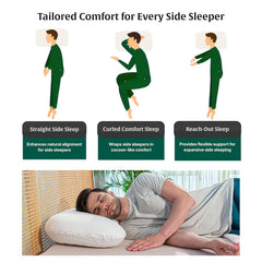 Memory Foam Pillow, Orthopedic Bed Pillow For Sleeping, For Pain Relief, White - 24 L X 17 W X 4.5 H Inch | Multi Position Sleepers, Special Curve, Washable Zippered Pillow Cover