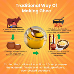 100% Natural Danedar Ghee By Narshi | Good Source Of Vitamin A, Delicious Healthy & Nutritious Traditional Homemade Ghee | (1 Litr) 33.8 Ounce | Box Pack