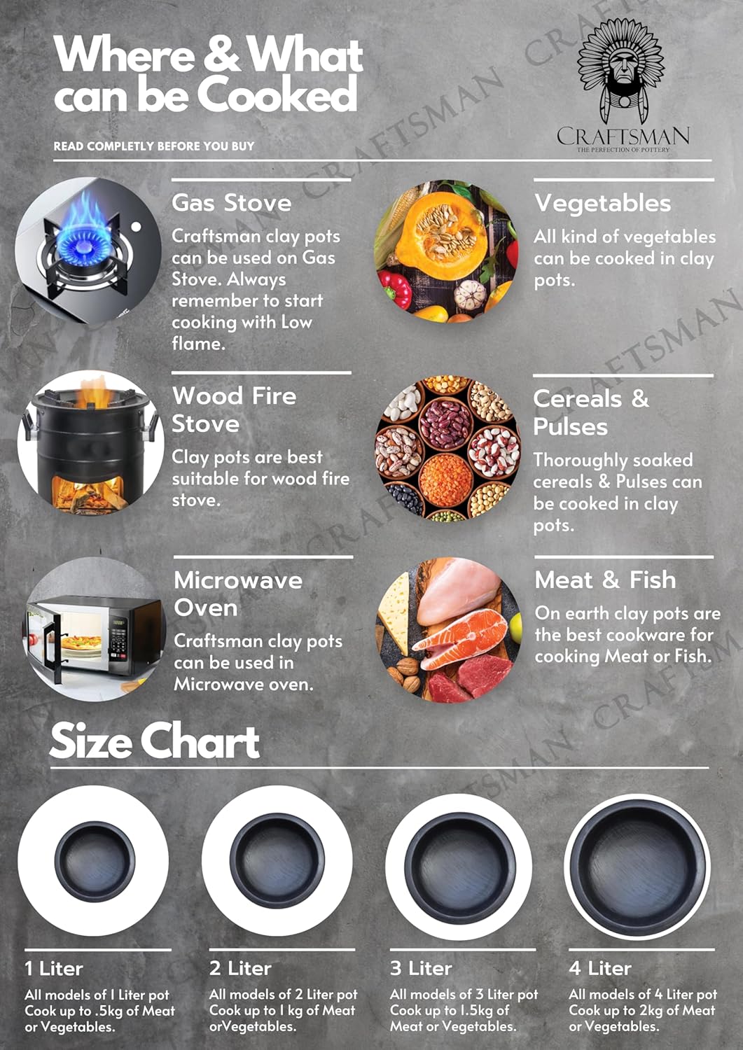 Deep Burned Uncoated Clay Pot Or Mitti Handi With 2 Spatulas Complimentary For Cooking & Serving - Black, 1 Liter | Pre-Seasoned Mud Pot - Unglazed, Double Fired, Hand Crafted