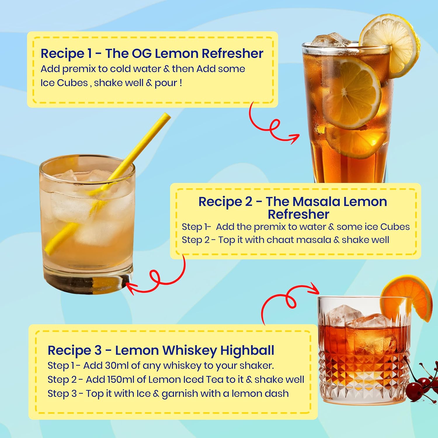 Guppy Moms Lemon Iced Tea Powder - 200gm, 7.05 Ounce | Aromatic, Healthy & Easy To Prepare - Sugar Free & Refreshing Summer Drink | Caffeine Free