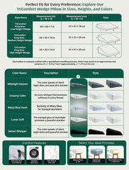Bed Wedge Pillow Cushion, For Back Support & Sleeping, Black, Large King Size - 20 L X 20 W X 7 H Inch | For Acid Reflux, Post Surgery, Leg Elevation, Gel Memory Foam Pillow With Cover