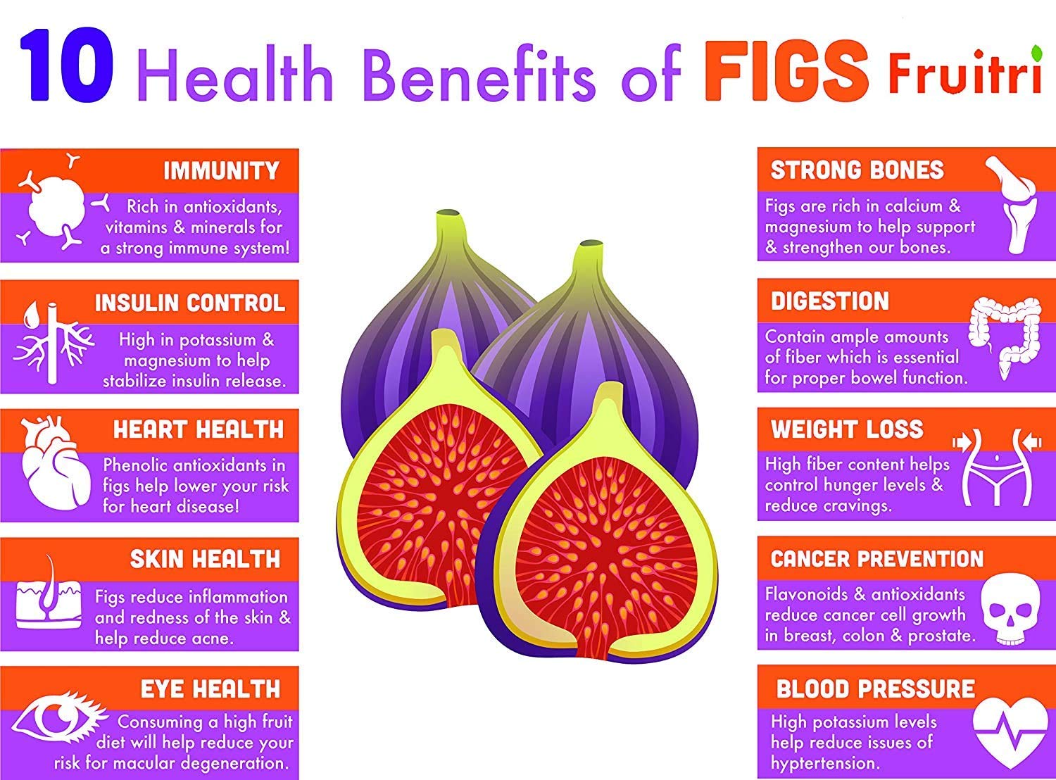 Premium Dried Fig Afghani Anjeer By Fruitri 500gm, | Dry Figs For Weight Management Digestion Immunity, Good Health, Rich In Dietary Fiber | 17.6 Ounce