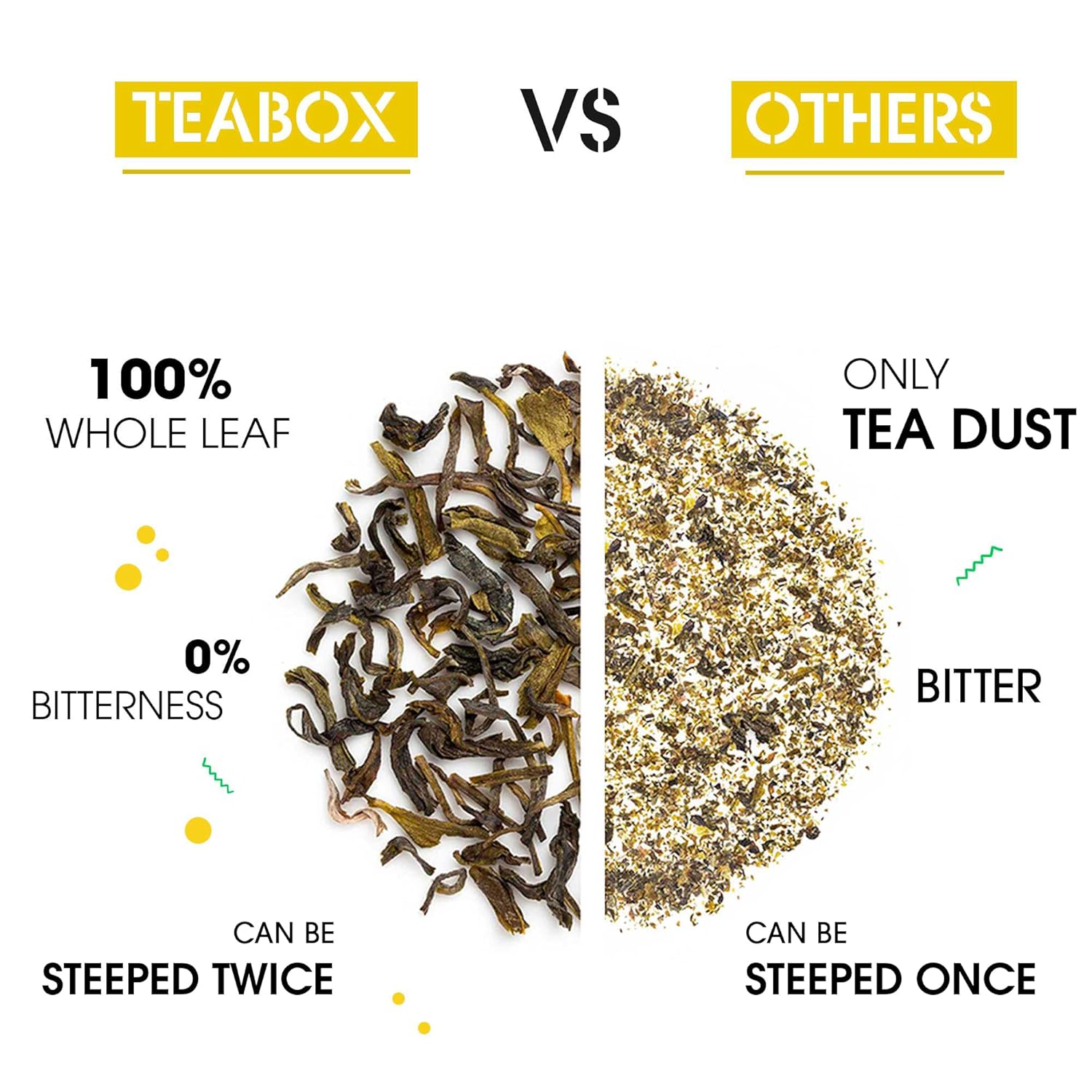 Teabox Premium Chamomile Green Tea - 50 Pyramid Tea Bags | 100% Whole Leaf Green Tea From The Himalayas - Low Caffeine, 0% Bitterness
