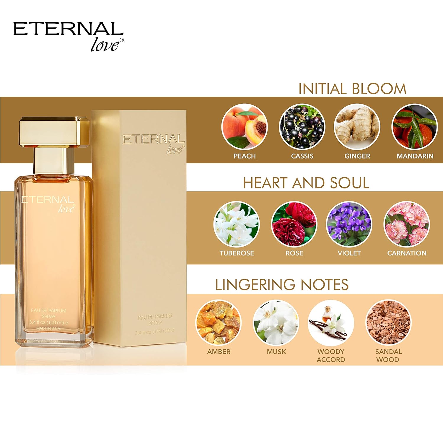 Eternal Love For Women Eau De Parfum Spray 100ml 3.4 Fl.oz. Long Lasting | Alcohol Free