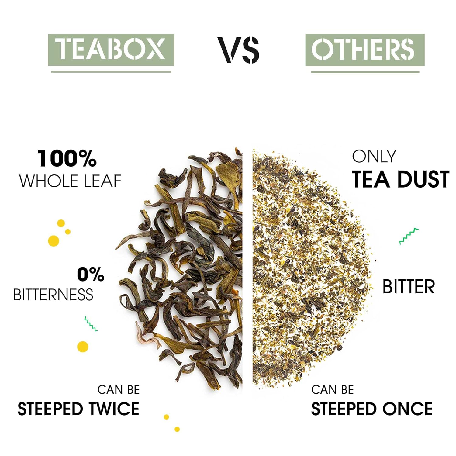 Teabox Jasmine Green Tea - 25 Pyramid Teabags | Made With 100% Whole Leaf - Natural Jasmine Flowers Sourced From Madurai | Low Caffeine, 0% Bitterness