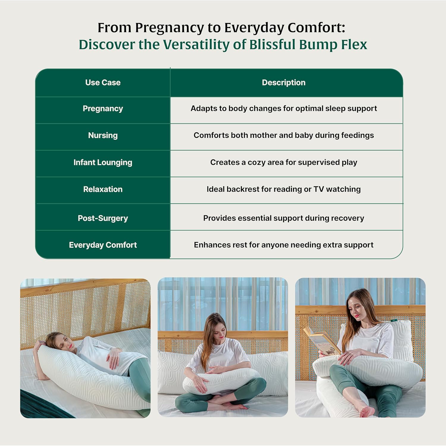 Pregnancy Pillow For Pregnant Women, Maternity Pillow For Pregnancy Sleeping, White | Gift For Pregnant Women - Long Pillow | Side Body Pillow - Shredded Memory Foam & Micro Fiber Pillow