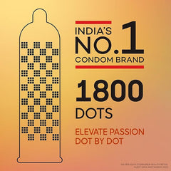 Manforce Epic Passion | Extra Dotted Condom For Intense Pleasure | Fruit Punch Flavour | 10 Pcs