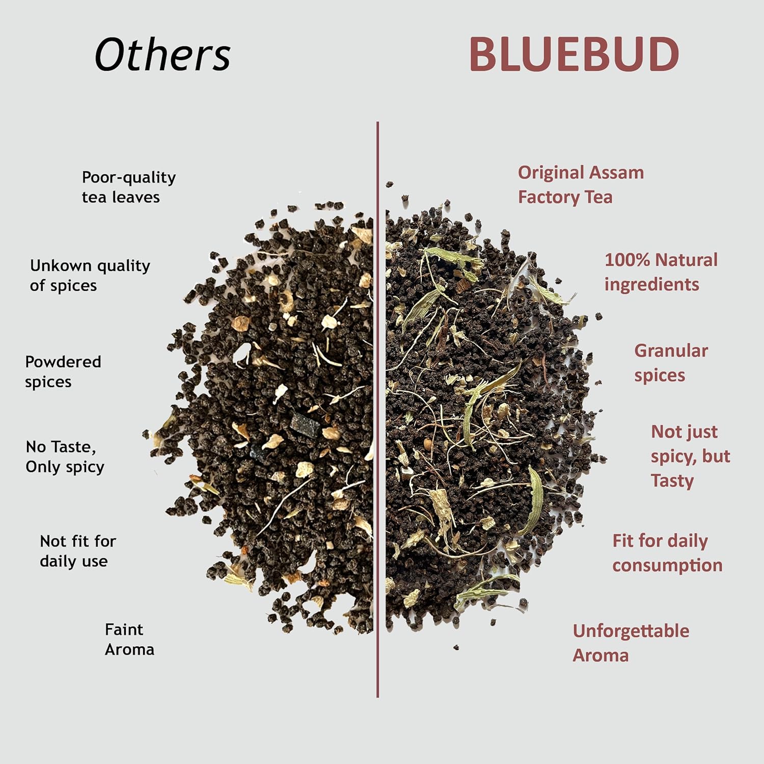 Bluebud Adrak Elaichi Chai Patti 200gm, 7.05 Ounce - 100 Cups | Premium Assam CTC Tea Granules With 100% Natural Spices - Ginger Cardamom Tea Hand Blended Teas | Homemade Recipe