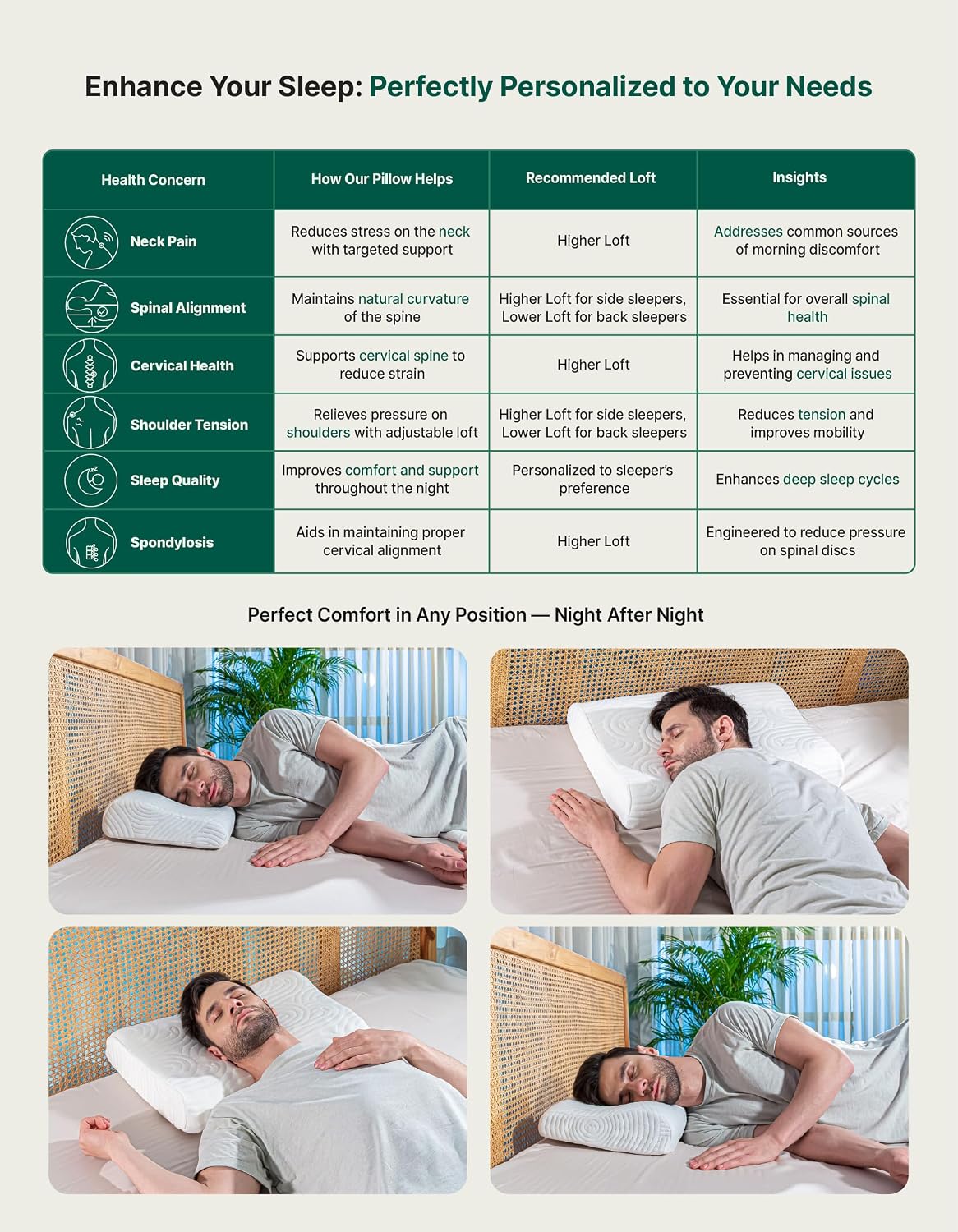 Cervical Pillow, For Neck Pain & Shoulder Pain Relief - XXXL King Size | Memory Foam Pillow For Sleeping, Orthopedic Contour Pillow For Spondylitis | Adjustable, Medical Pillow - Pack Of 2