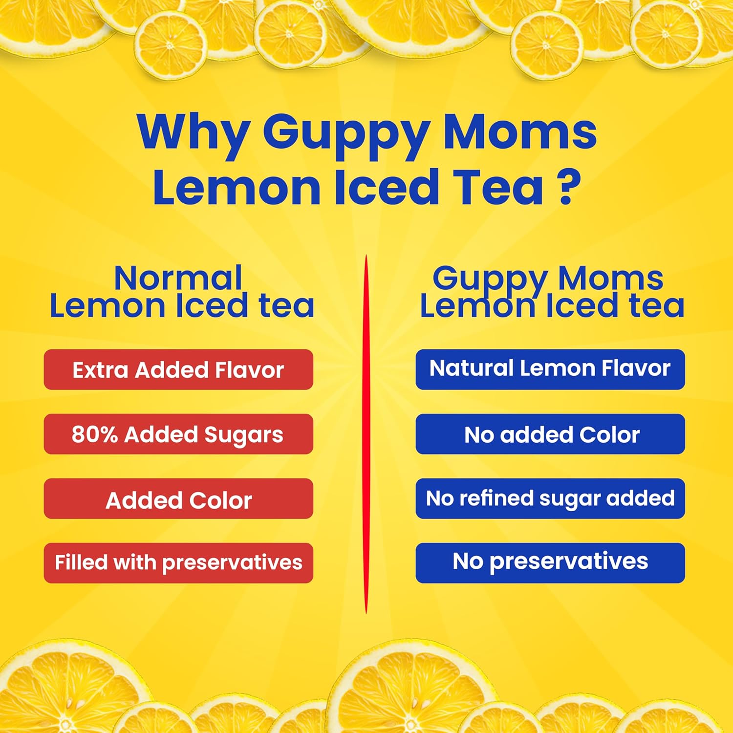 Guppy Moms Lemon Iced Tea Powder - Pack Of 4 X 200gm, 7.05 Ounce Each | Aromatic, Healthy & Easy To Prepare - Sugar Free & Refreshing Summer Drink | Caffeine Free
