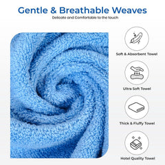 Pyaro 100% Cotton Large Size Terry Bath Towel 550 Gsm | Quick Dry Super Absorbent Soft Bath Towel (Sky Blue)