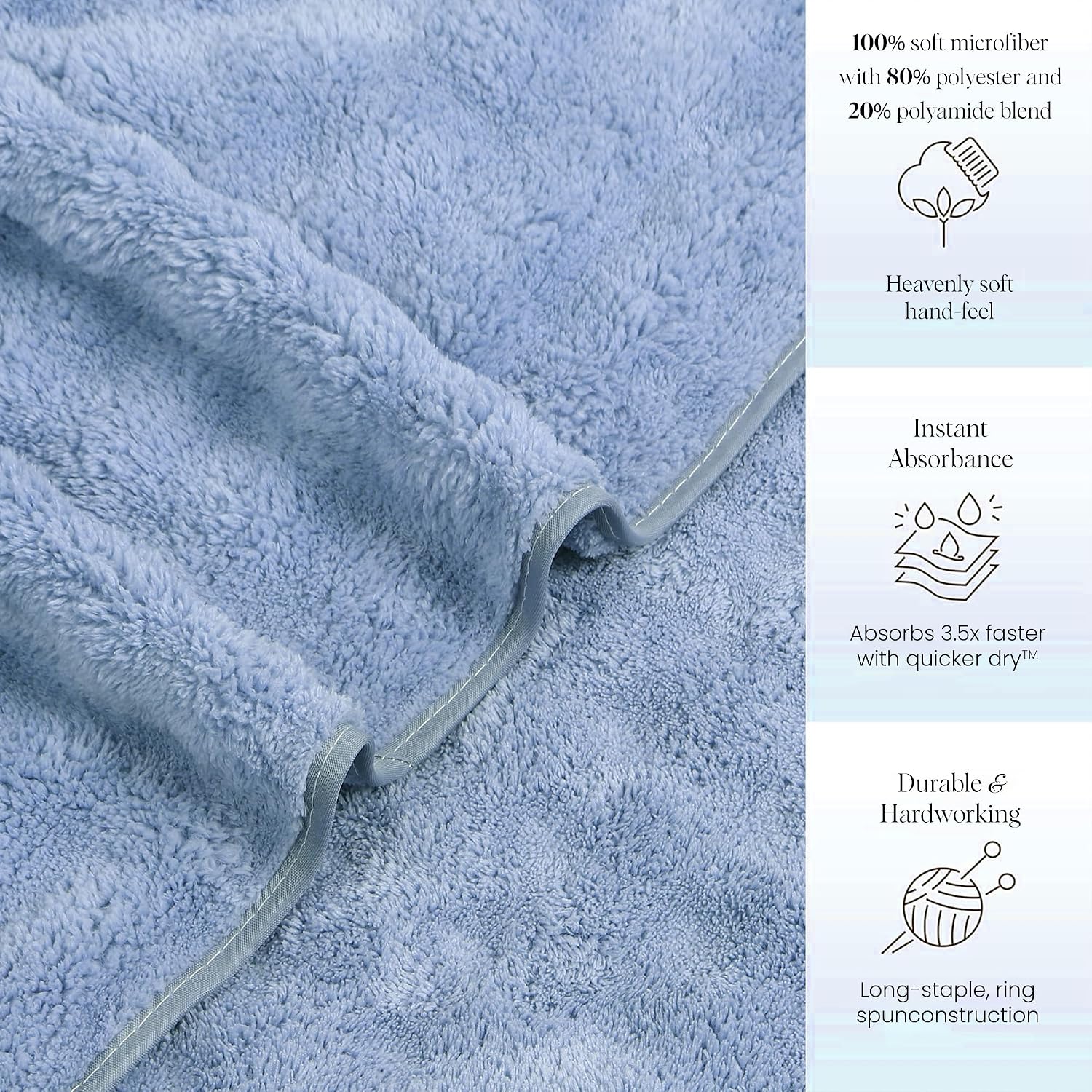 Enrich Homes Microfiber Bath Towels 900 Gsm | Large Size Super Soft Towel For Women & Men (Light Blue)- 2 Pcs
