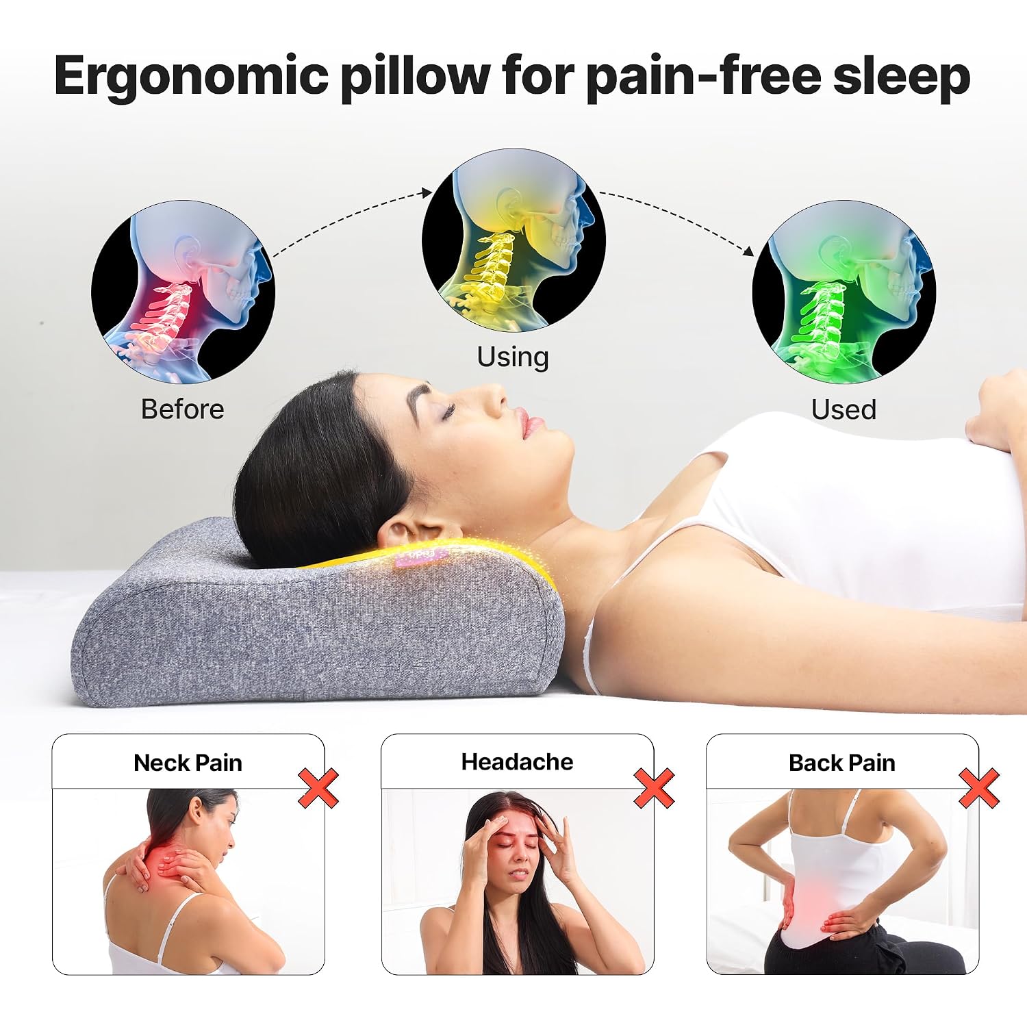 Ultimate Cervical Neck Pillow For Pain Relief Sleep, Premium Blue | Improves Posture & Spinal Alignment | Neck Cushion With Ultra Responsive Memory Foam & Skin Friendly Cover - Pack Of 2