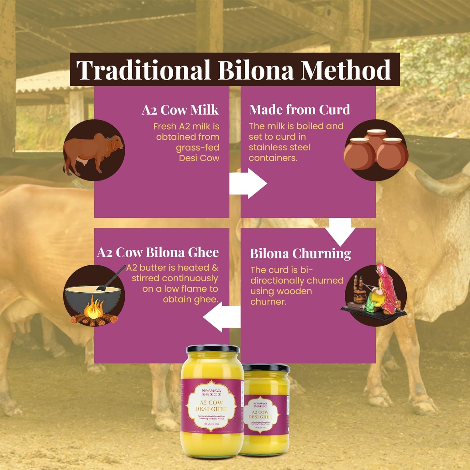 Natural A2 Desi Cow Ghee By Niyamaya | Perfect Aroma & Danedar Cultured Desi Cow Ghee For Weight Management | (500ml) 16.9 Ounce | Jar Pack