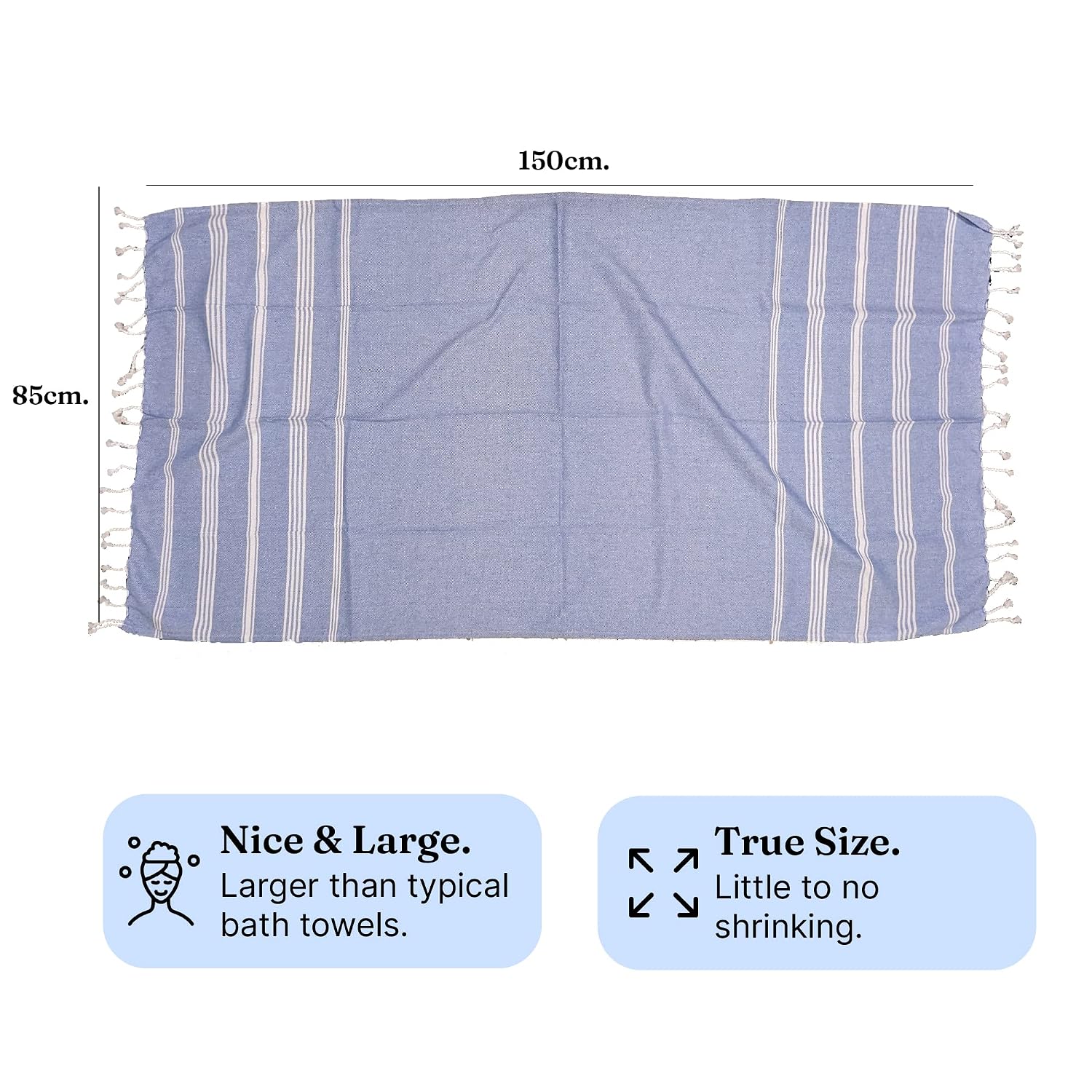 Indihaus Premium Large Cotton Bath Towels 380 Gsm | Soft, Absorbent & Comfortable Large Size Bath Towels (Blue)