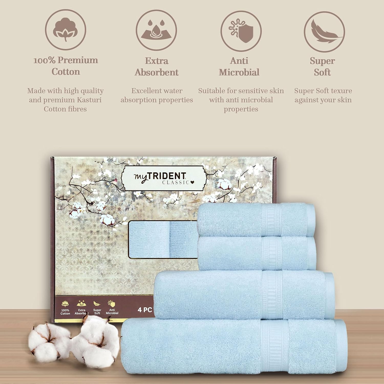 Mytrident Classic Kasturi Collection 100% Cotton 1 Bath +1 Small Bath & 2 Hand Towels 1400 Gsm | Highly Absorbent Towels (Aqua) - Set Of 4