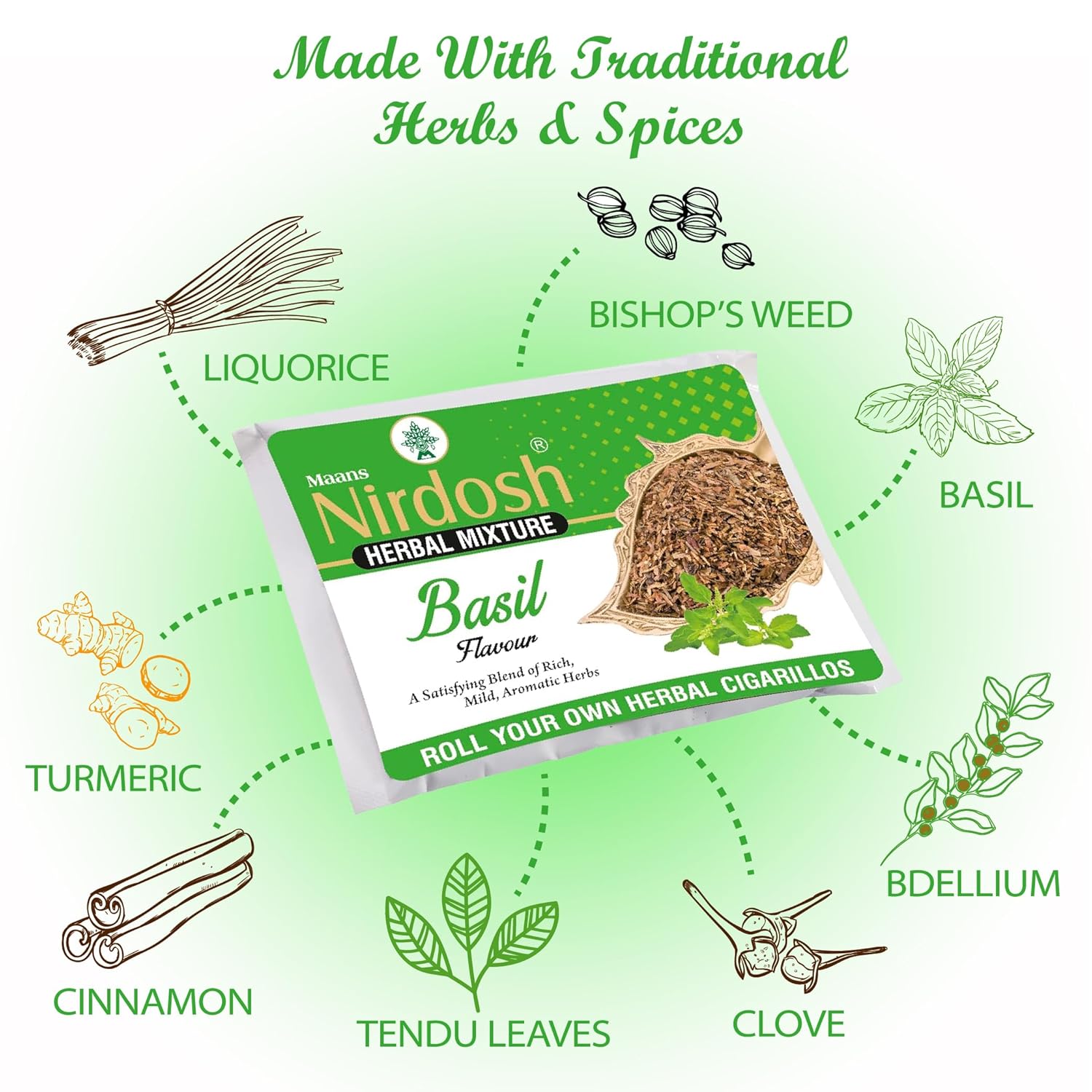 Organic Herbal Raw Mixture With Basil Flavour - Pack Of 4X 50gm | Roll Your Own Herbal Cigarillos - Smoking Mixture With Ayurvedic Herbs Clove | Tobacco Free & Nicotine Free