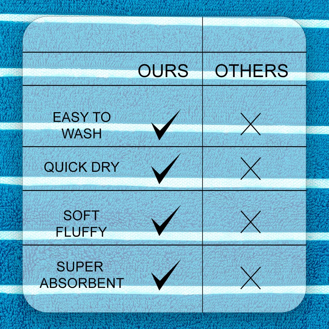 Casa Copenhagen Egyptian Cotton Ecstatic Hand Towel 740 Gsm (Teal Blue)- 6 Pcs