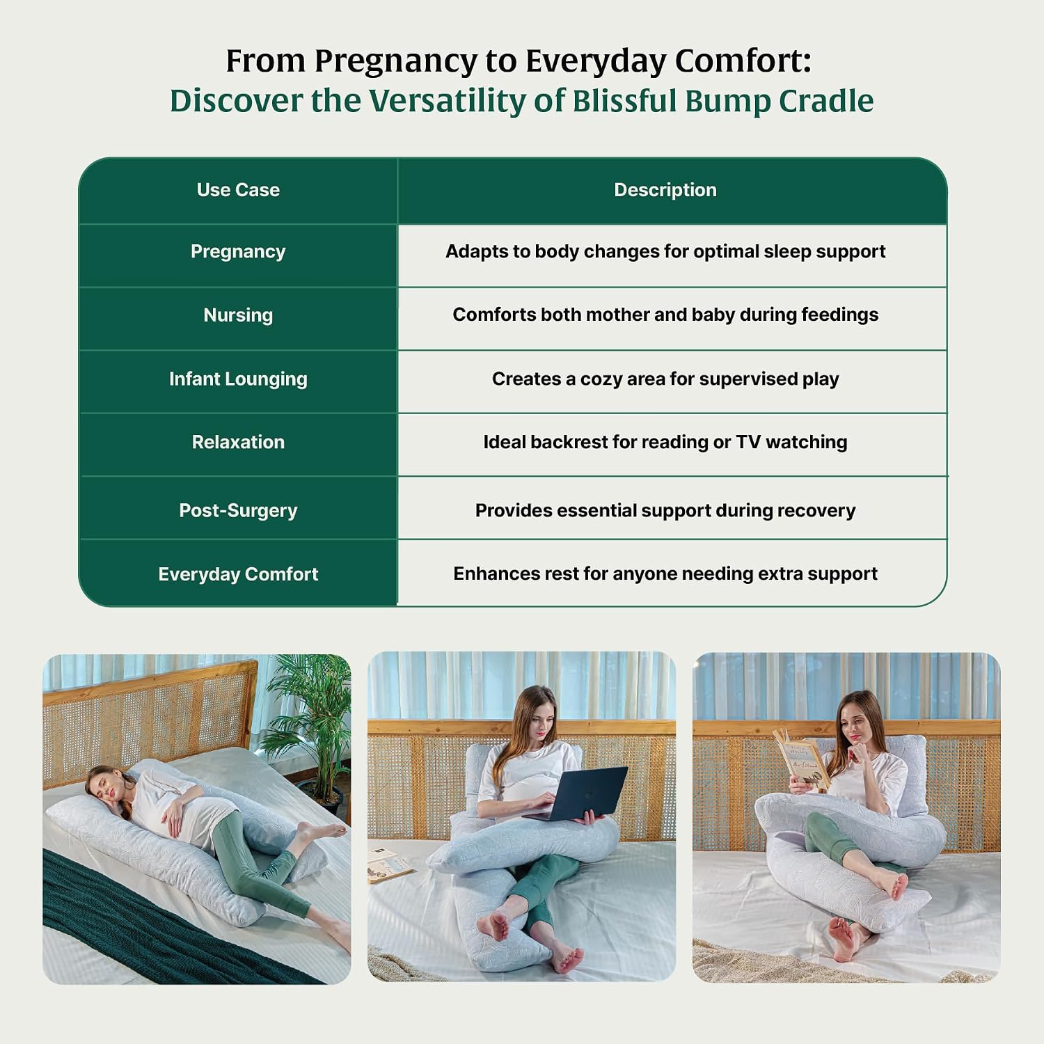 Full Body Pillow, U Shaped Pregnancy Pillow For Pregnant Women, Light Sky Blue | Maternity Pillow For Pregnancy Sleeping | Belly Support Pillow - Gift For Expectant Mother, Washable Cover
