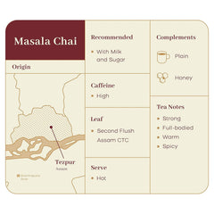 McLeod Russel 1869 Masala Chai - 250gm, 8.8 Ounce, 100+ Cups | Immunity-Booster Garden Fresh CTC Tea - 100% Natural Spices | Low Caffeine Loose Leaf