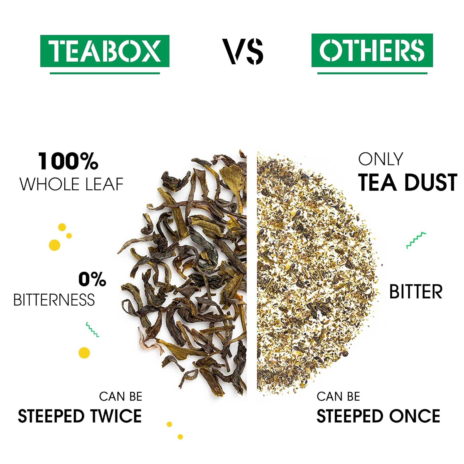 Teabox Mint Green Tea - 25 Pyramid Tea Bags | Exotic Blend Of Premium Green Tea & Real Peppermint Leaves - 100% Whole Leaf Tea | Low Caffeine, 0% Bitterness