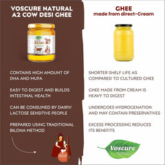 Premium A2 Cow Desi Ghee By Voscure Natural | Good Source Of Healthy Desi Cow Ghee Perfect For Bakes Cookies | (500ml) 16.9 Ounce | Jar Pack