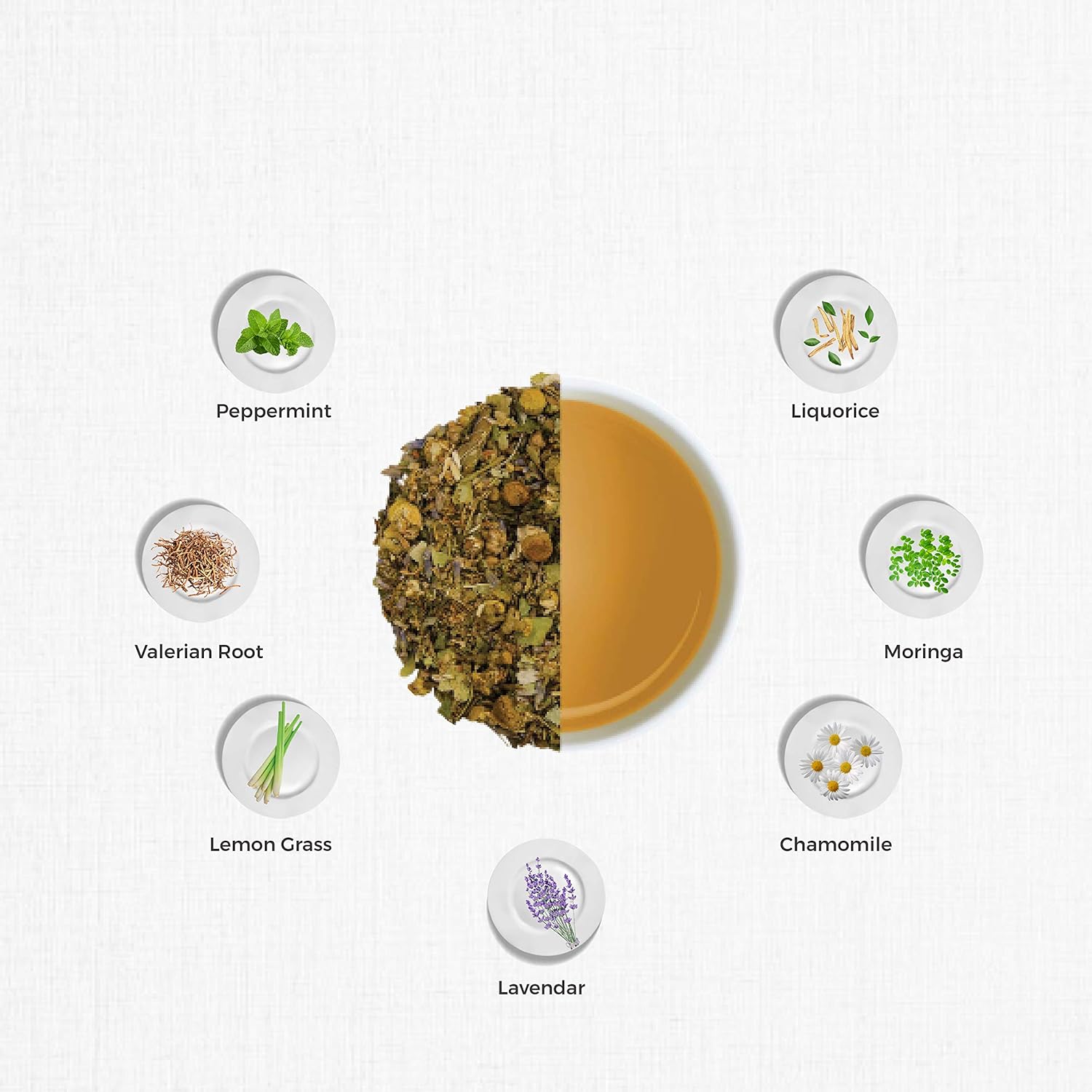 TGL Co. Sweet Dreams Herbal Tea - Pack Of 2 X 32gm, 1.1 Ounce Each, 32 Pyramid Tea Bags | Improve Sleep & Relieve Stress - Aids Digestion, Anti-Inflammatory | Caffeine Free