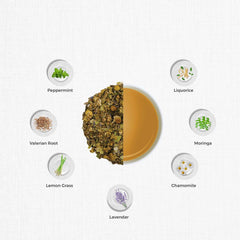 TGL Co. Sweet Dreams Herbal Tea - Pack Of 2 X 32gm, 1.1 Ounce Each, 32 Pyramid Tea Bags | Improve Sleep & Relieve Stress - Aids Digestion, Anti-Inflammatory | Caffeine Free