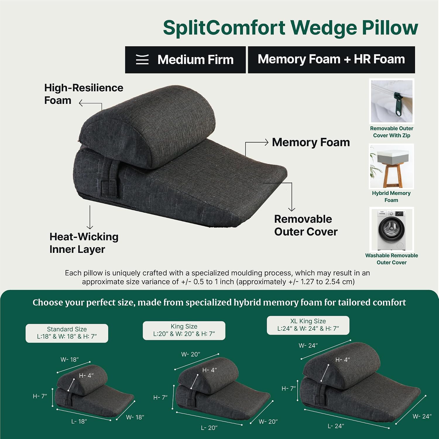Wedge Cushion, Wedge Pillow For Bed & Back Support, Grey, Standard Size - 18 L X 18 W X 7 H Inch | For Pain Relief - Wedge Pillow With Headrest, For Leg Elevation, Acid Reflux, Washable Cover