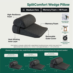 Wedge Cushion, Wedge Pillow For Bed & Back Support, Grey, XL King Size - 24 L X 24 W X 7 H Inch | Wedge Pillow For Neck & Back Pain | Wedge Pillow, Headrest For Leg Elevation, Acid Reflux