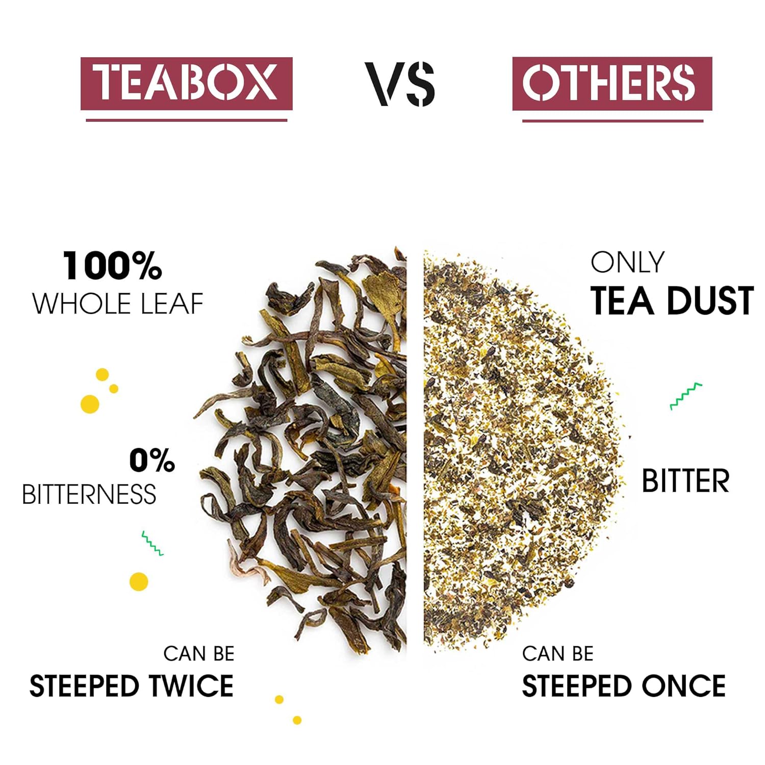 Teabox Hibiscus Cinnamon Clove Green Tea - 25 Pyramid Tea Bags | Natural Hibiscus, Cinnamon & Clove - Antioxidant Rich, Improves Immunity | Low Caffeine, 0% Bitterness