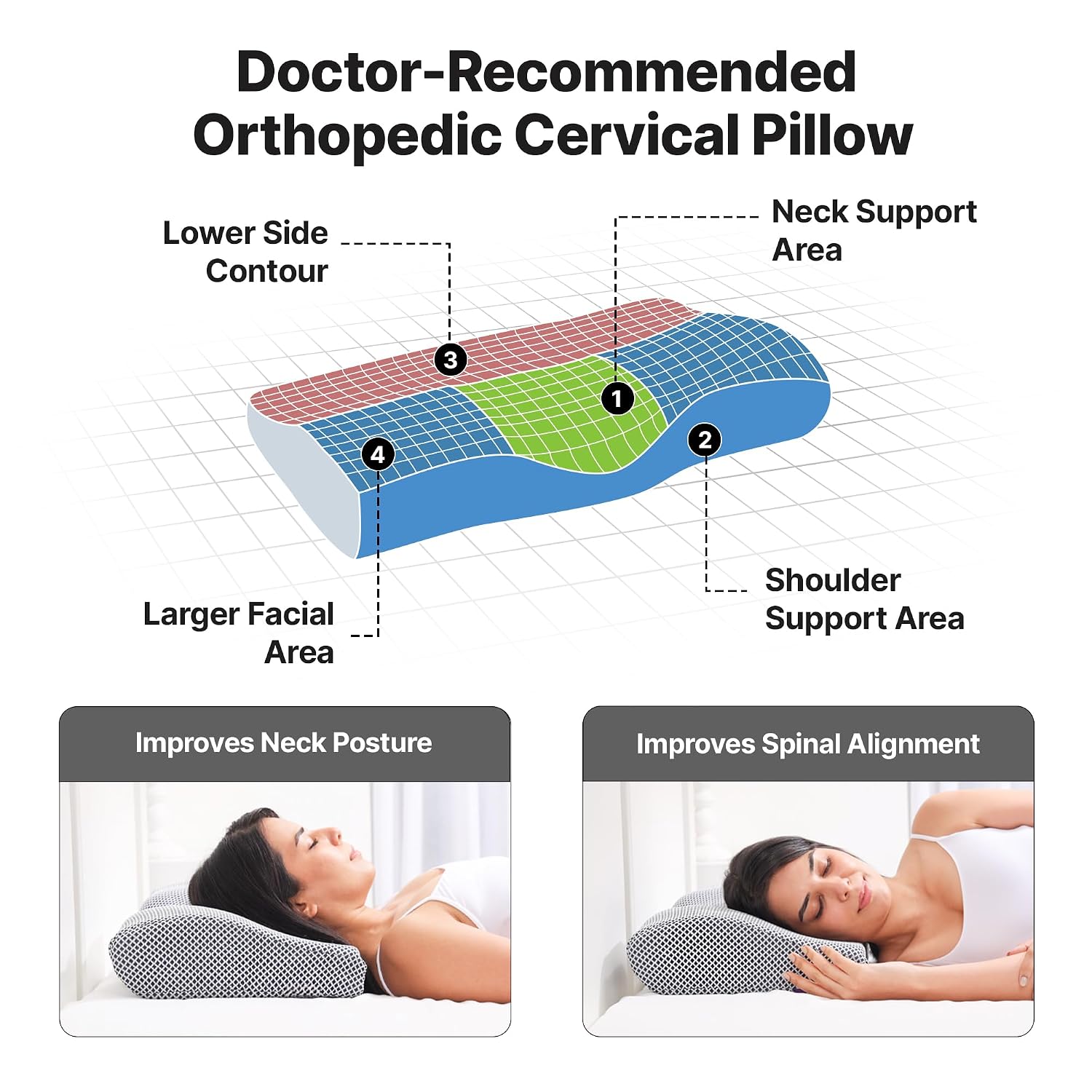 Ultimate Contour Cervical Neck Pillow, For Pain Relief Sleep, Grey Mesh Color | Improves Posture, Neck Cushion With Ultra Responsive Memory Foam & Skin Friendly Cover - Pack Of 2