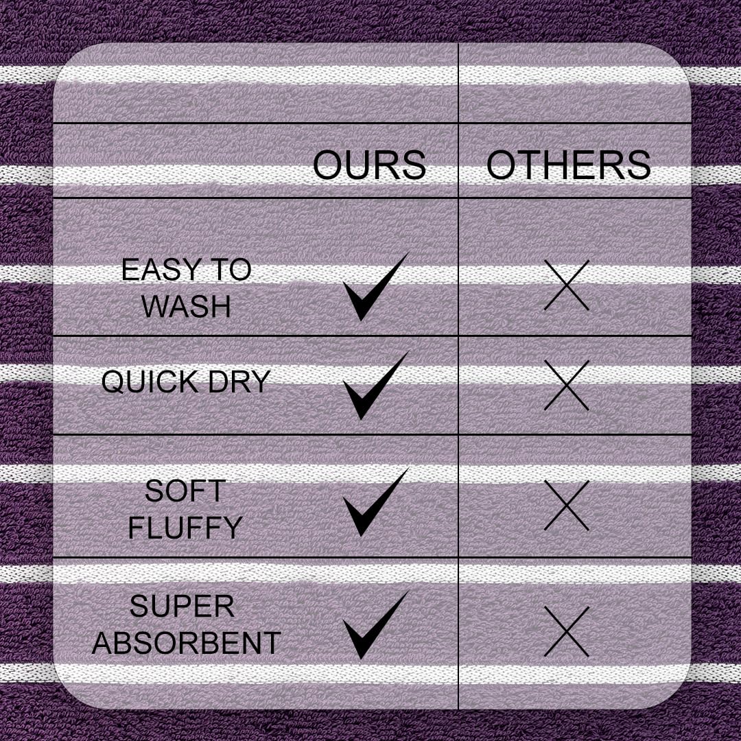 Casa Copenhagen Egyptian Cotton Ecstatic 1 Pcs Large Bath Towel 500 Gsm (Dark Purple)