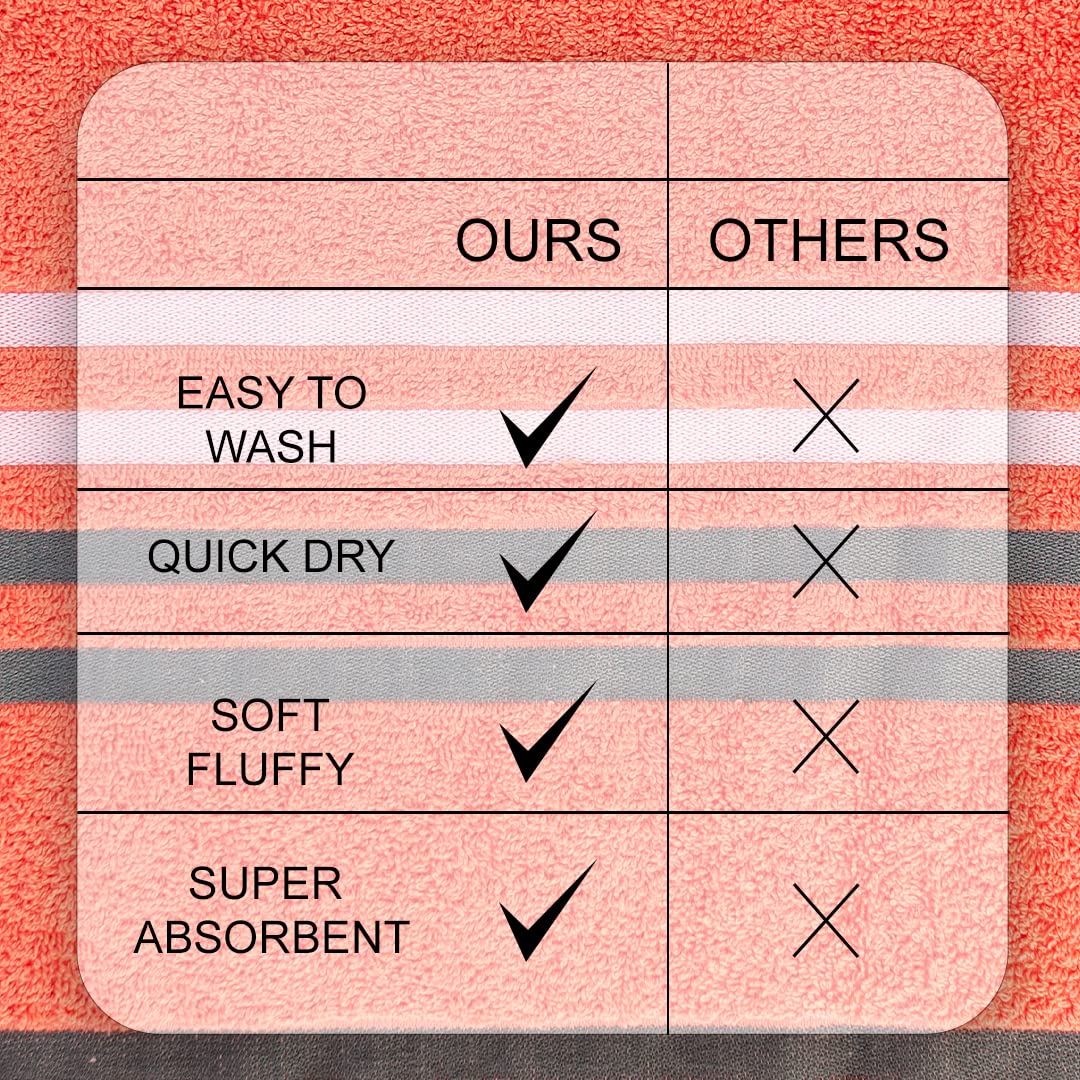 Casa Copenhagen Egyptian Cotton Exotic Hand Towel 400 Gsm (Peach)- 2 Pcs