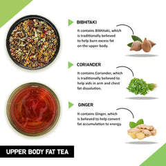 Teacurry Plant Based Upper Body Fat Tea - 30 Pyramid Tea Bags | Triphala Bibhitaki Tea Supports Healthy Weight - Helps Lower The Weight Around Chest, Shoulders, Neck & Arms