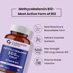 Carbamide Forte Vitamin B12 Supplements 500mcg , Active Form Of Methylcobalamin B12 Supplement For Men & Women | 90 Veg Tablets , 150gm 0.3lbs