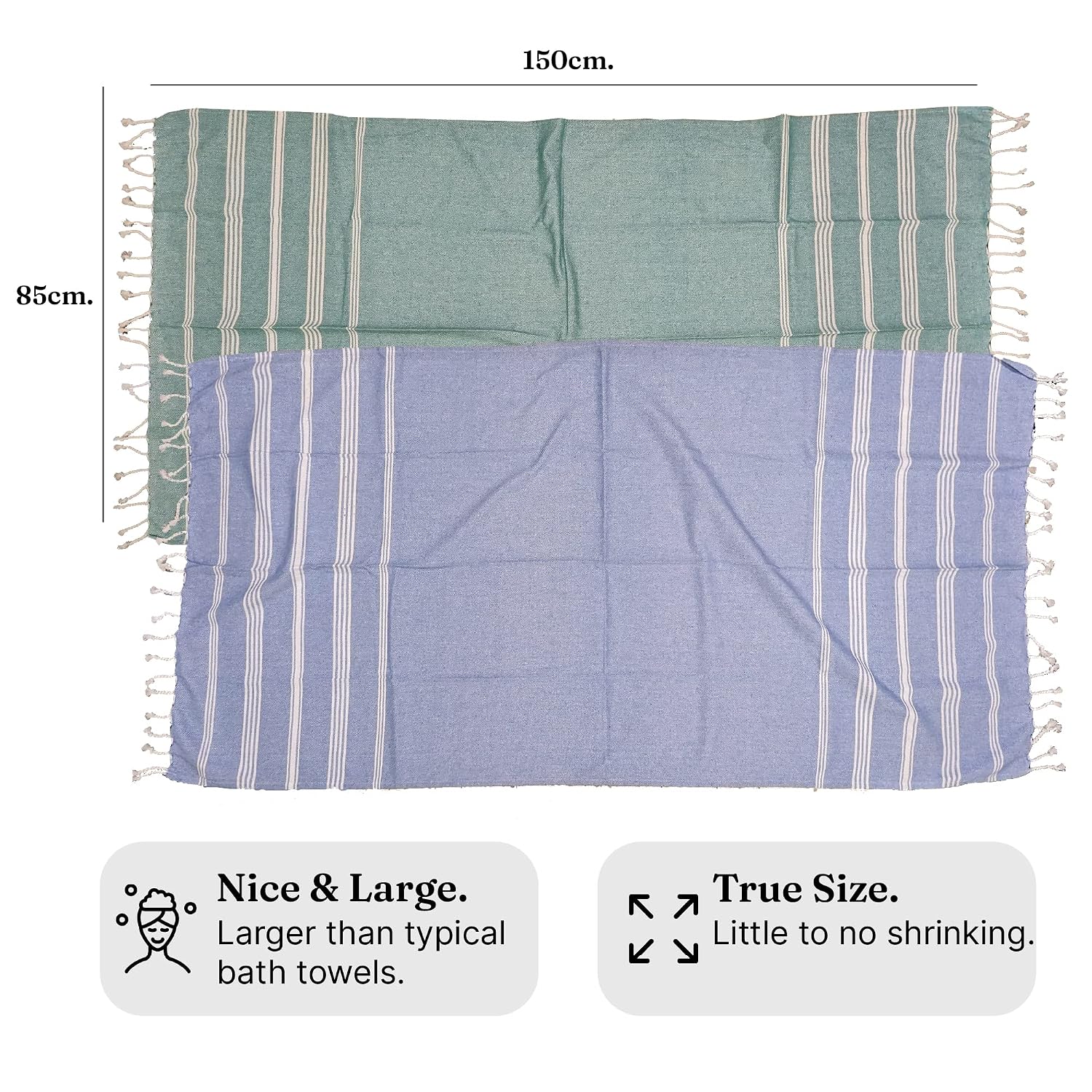 Indihaus Premium Large Cotton Bath Towels 380 Gsm | Soft, Absorbent & Comfortable Large Size Bath Towels | Set Of 2 (Blue & Ocean)