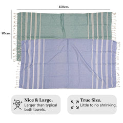 Indihaus Premium Large Cotton Bath Towels 380 Gsm | Soft, Absorbent & Comfortable Large Size Bath Towels | Set Of 2 (Blue & Ocean)