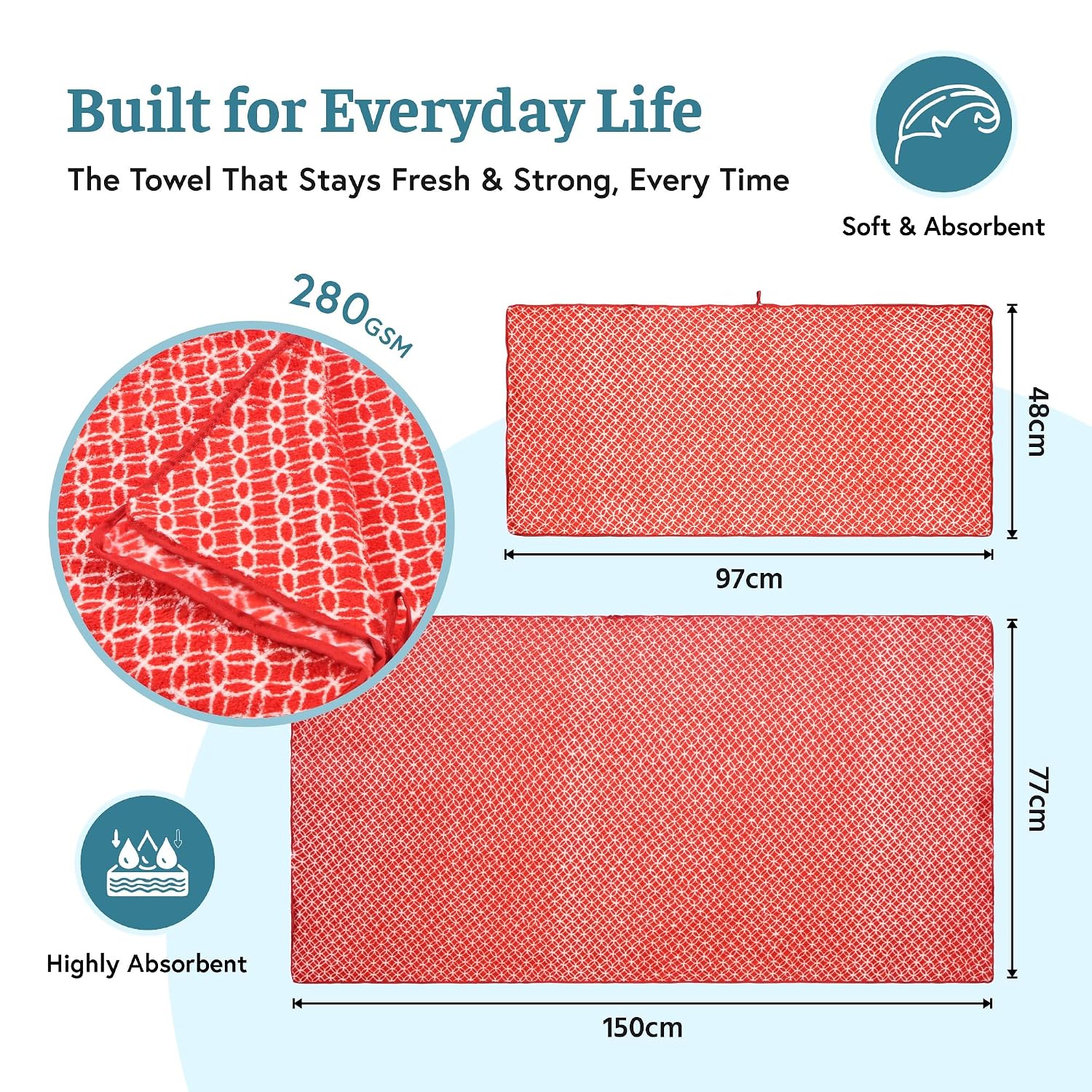 Heart Home Microfiber Bath & Face Towels 700 Gsm | Quick Absorbent Hand Towels For Wash Basin Bathroom & Kitchen Circle (Red) - Pack Of 2