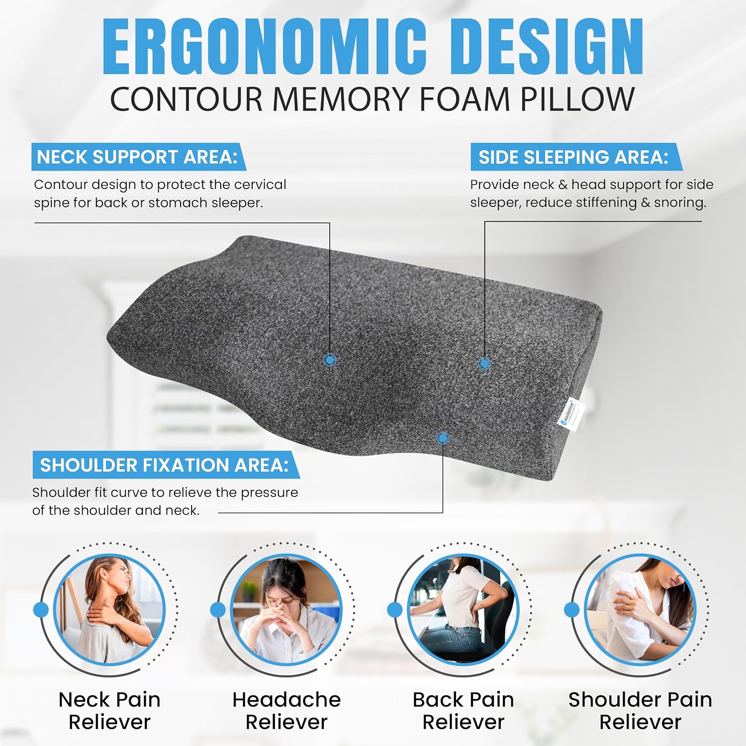 Memory Foam Pillow, Orthopedic Pillow For Neck & Shoulder Pain Relief, Grey - 12 X 20 Inch | Cervical Pillow For Neck Pain & Spinal Alignment, Lightweight, Removable Cover - Pack Of 1