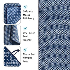 Kuber Industries Microfiber Bath Towel 1750 Gsm | Large Size Soft Quick Dry & Absorbent Shower Bath Towel (Circle - Blue)- Pack Of 5