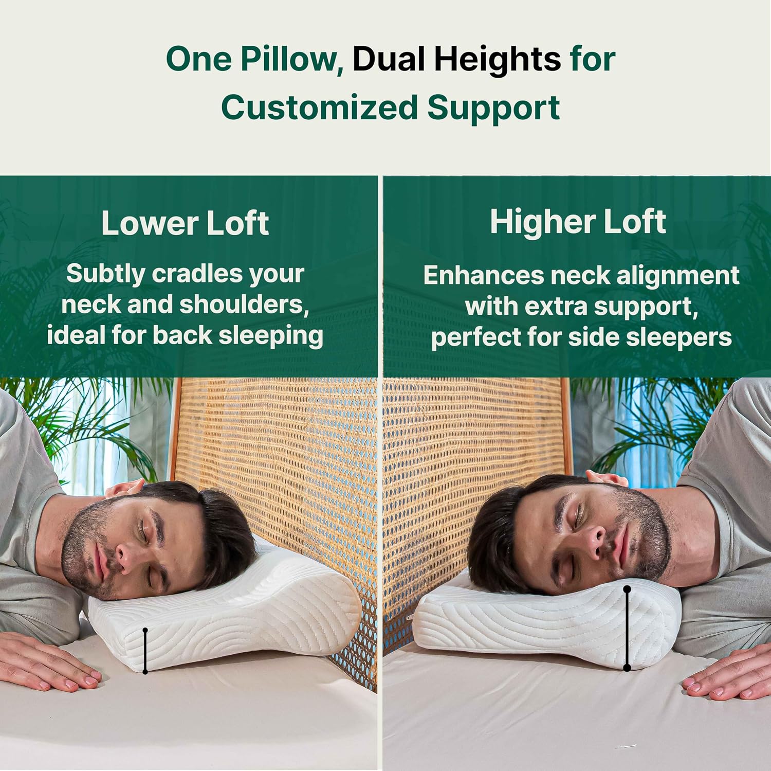 Cervical Contour Memory Foam Pillow, Orthopedic Bed Pillow For Sleeping, White | For Pain Relief With Washable Zippered Pillow Cover | Eco-Friendly, Adjustable, Removable Cover