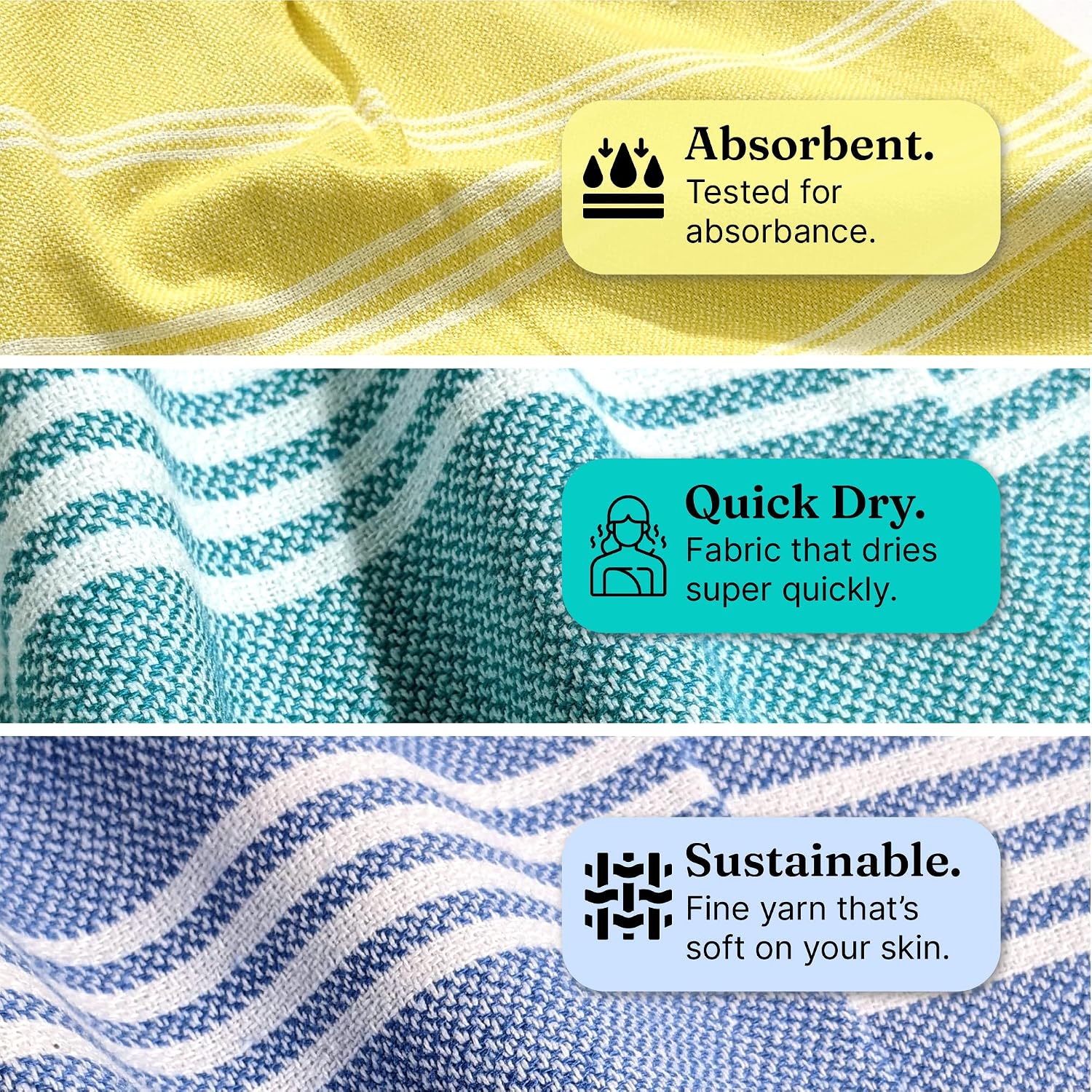 Indihaus Premium Cotton Hand Towel 310 Gsm | Soft, Absorbent, Multi-Purpose Towel Set | Blue, Yellow & Teal (Set Of 6)